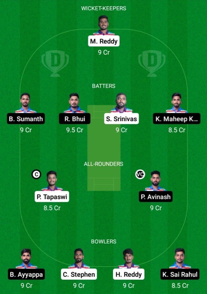 CSR vs BZW Dream11 Fantasy Team Prediction