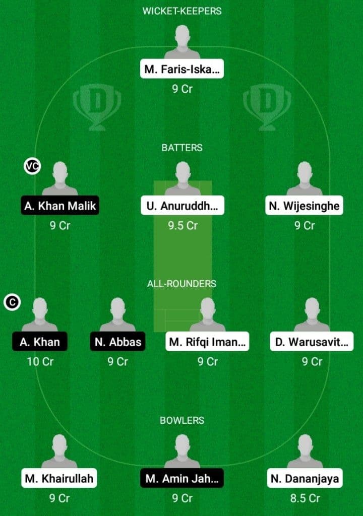 LKL vs GS Dream11 Fantasy Team Prediction