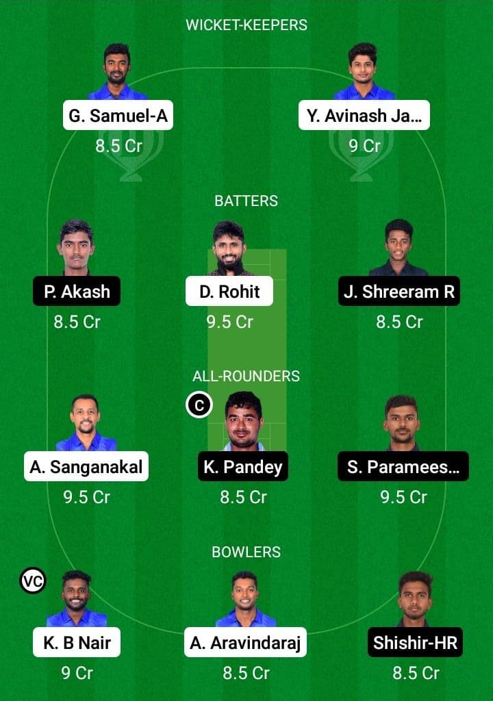 PAN vs LIO Dream11 Fantasy Team Prediction