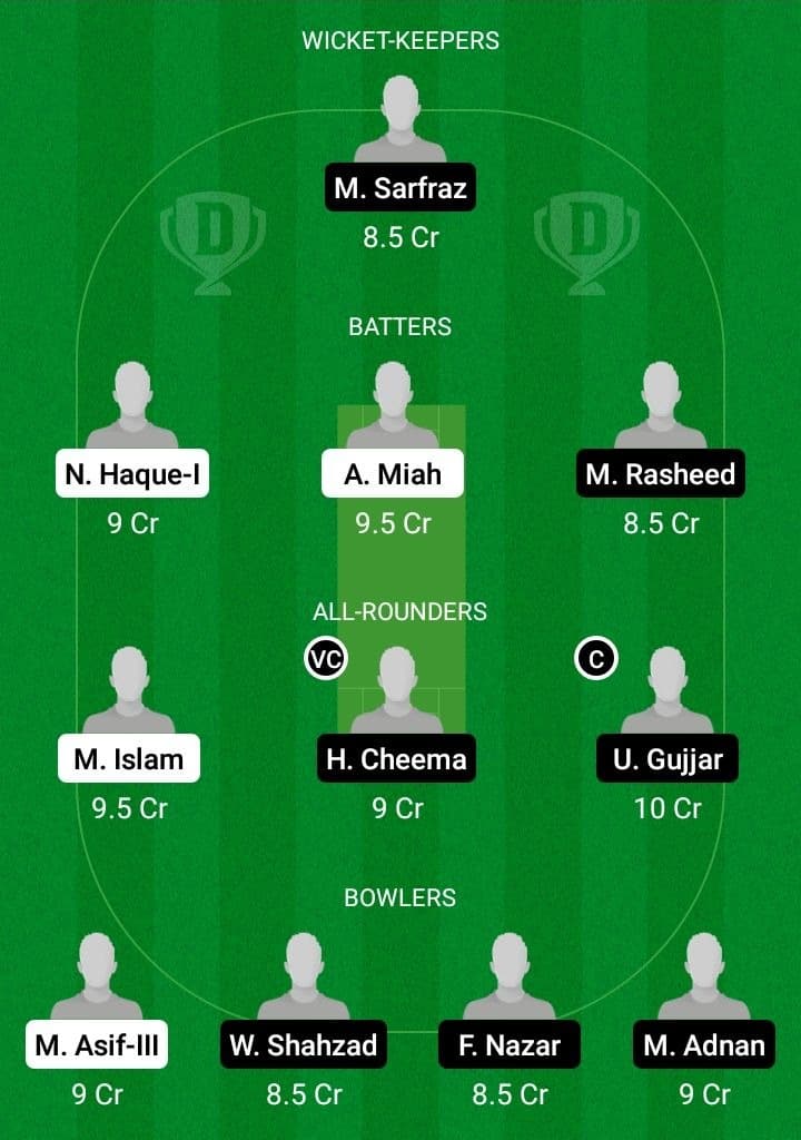 VEN vs BOL Dream11 Fantasy Team Prediction