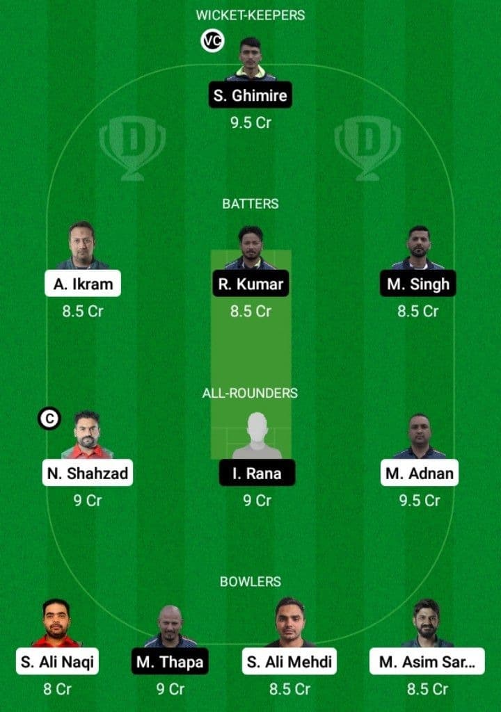 MAL vs GOR  Dream11 Fantasy Team Prediction