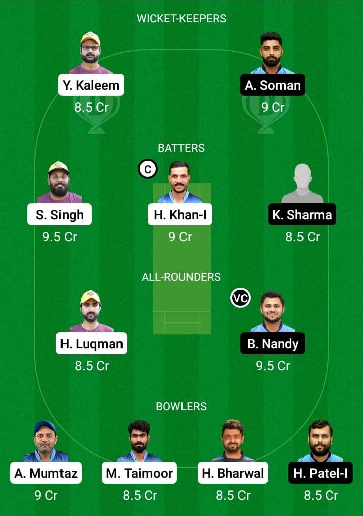 IGM vs RJT Dream11 Fantasy Team Prediction