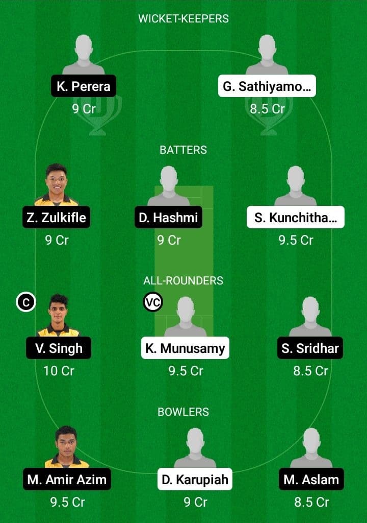 KXI vs APU Dream11 Fantasy Team Prediction