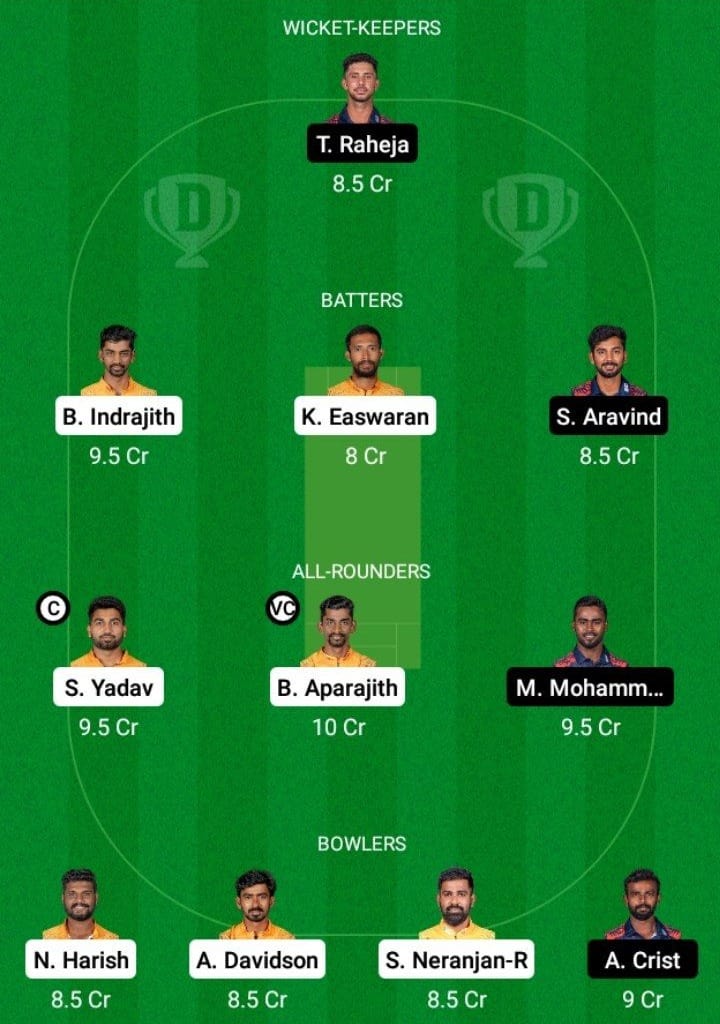 NRK vs ITT Dream11 Fantasy Team Prediction