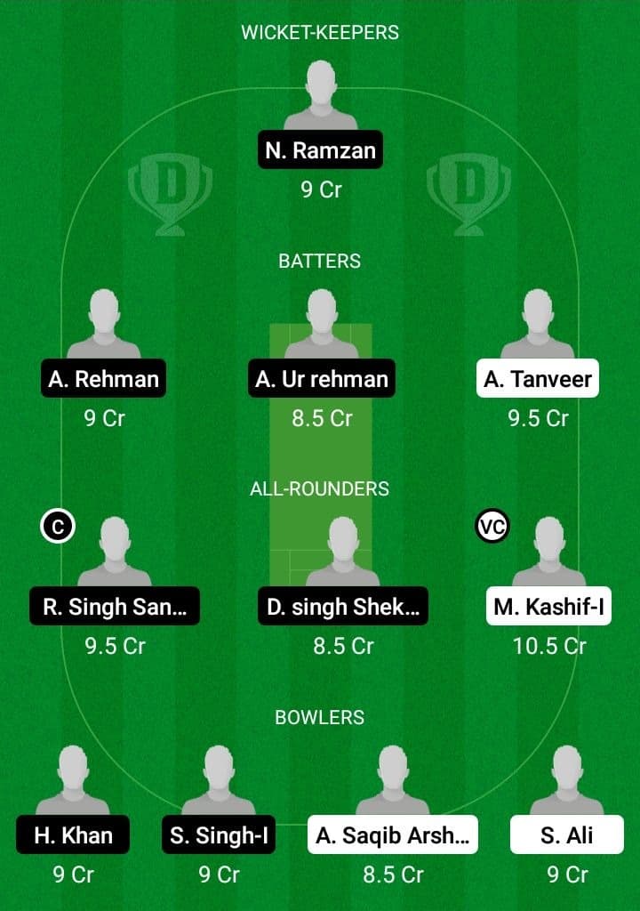 TRA vs CRS Dream11 Fantasy Team Prediction