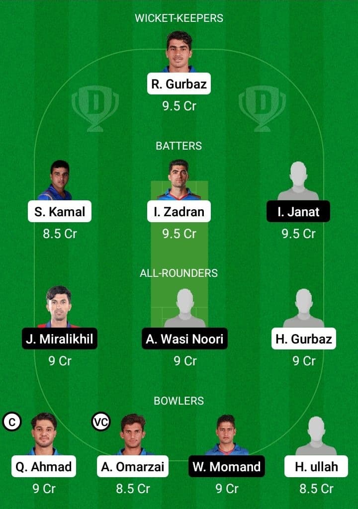 KE vs AM Dream11 Fantasy Team Prediction