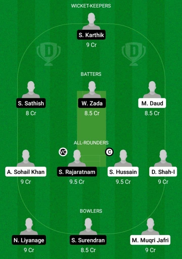 MKP vs STW Dream11 Fantasy Team Prediction