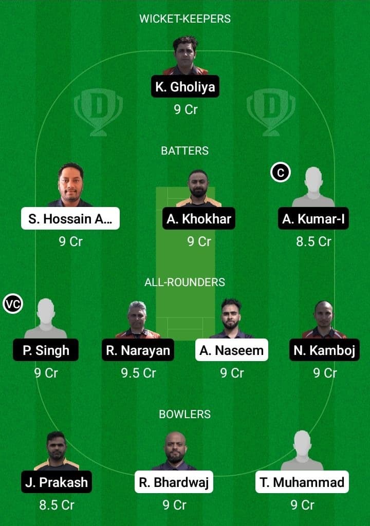 LCA vs GAM  Dream11 Fantasy Team Prediction