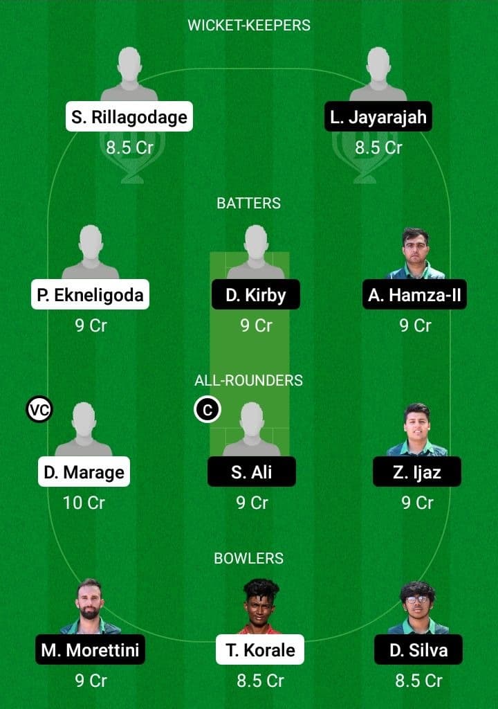 RCC vs RC Dream11 Fantasy Team Prediction