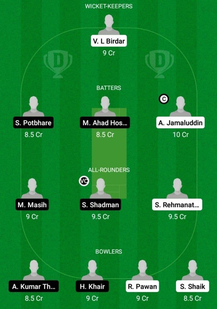 DCN vs TW Dream11 Fantasy Team Prediction