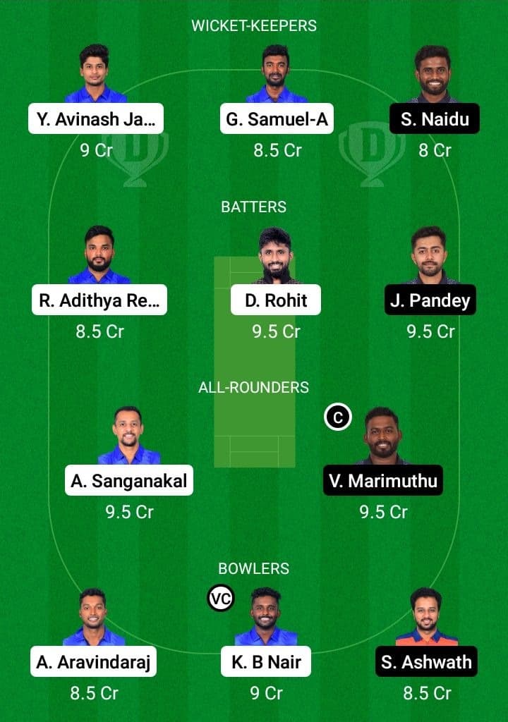 PAN vs BUL Dream11 Fantasy Team Prediction