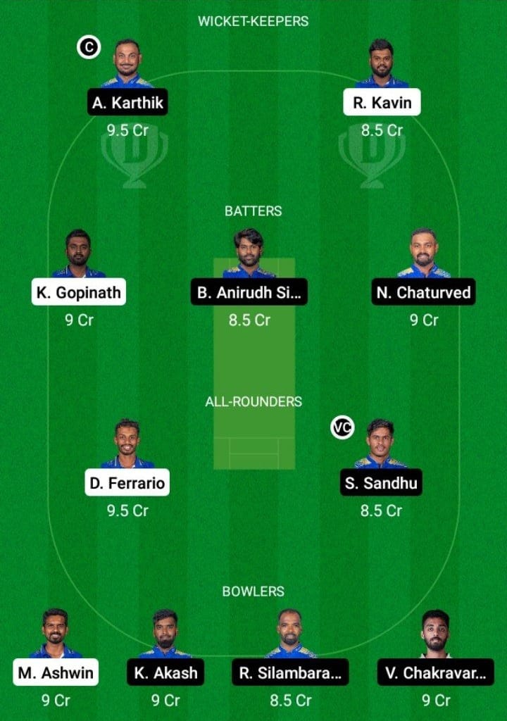 SS vs SMP Dream11 Fantasy Team Prediction