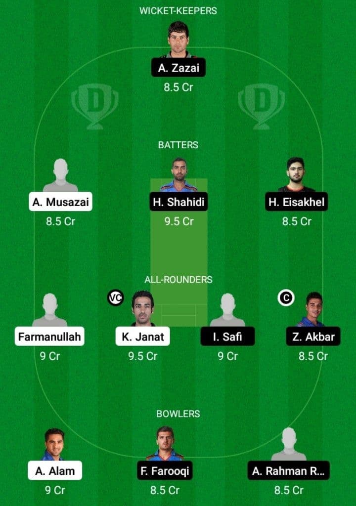 BD vs BOS Dream11 Fantasy Team Prediction