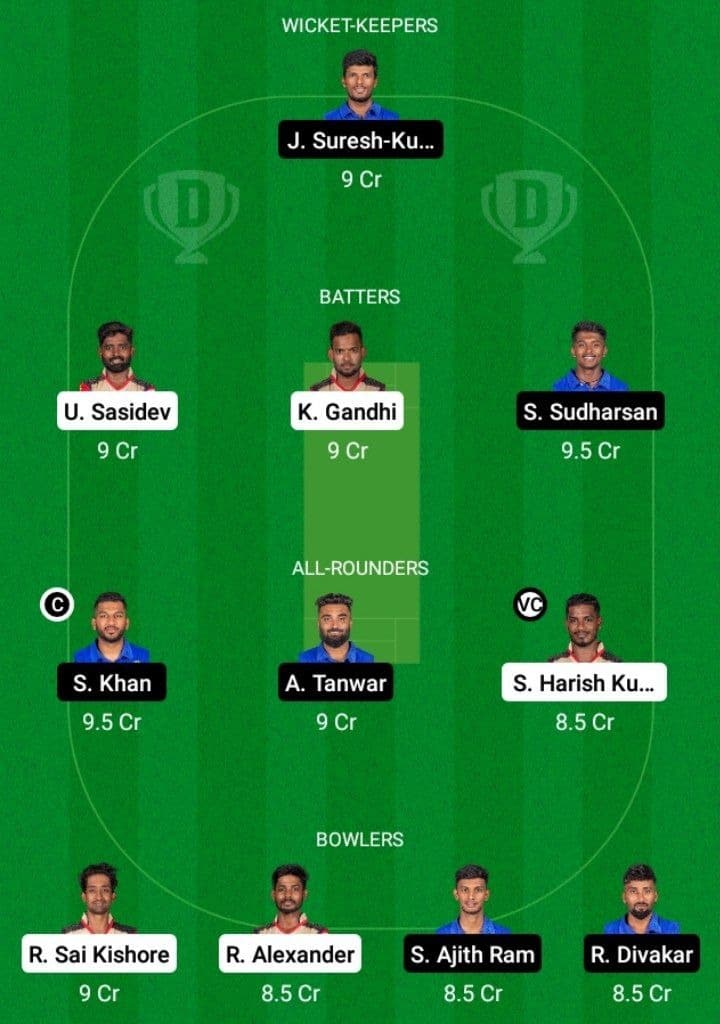 CSG vs LKK Dream11 Fantasy Team Prediction