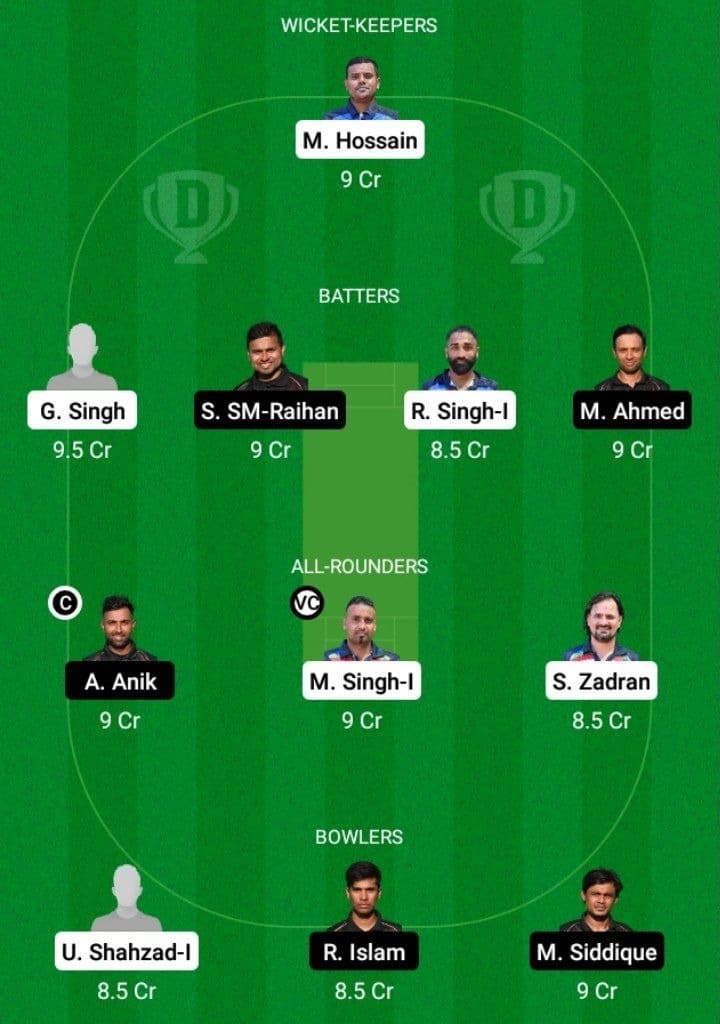 ROR vs RBMS Dream11 Fantasy Team Prediction