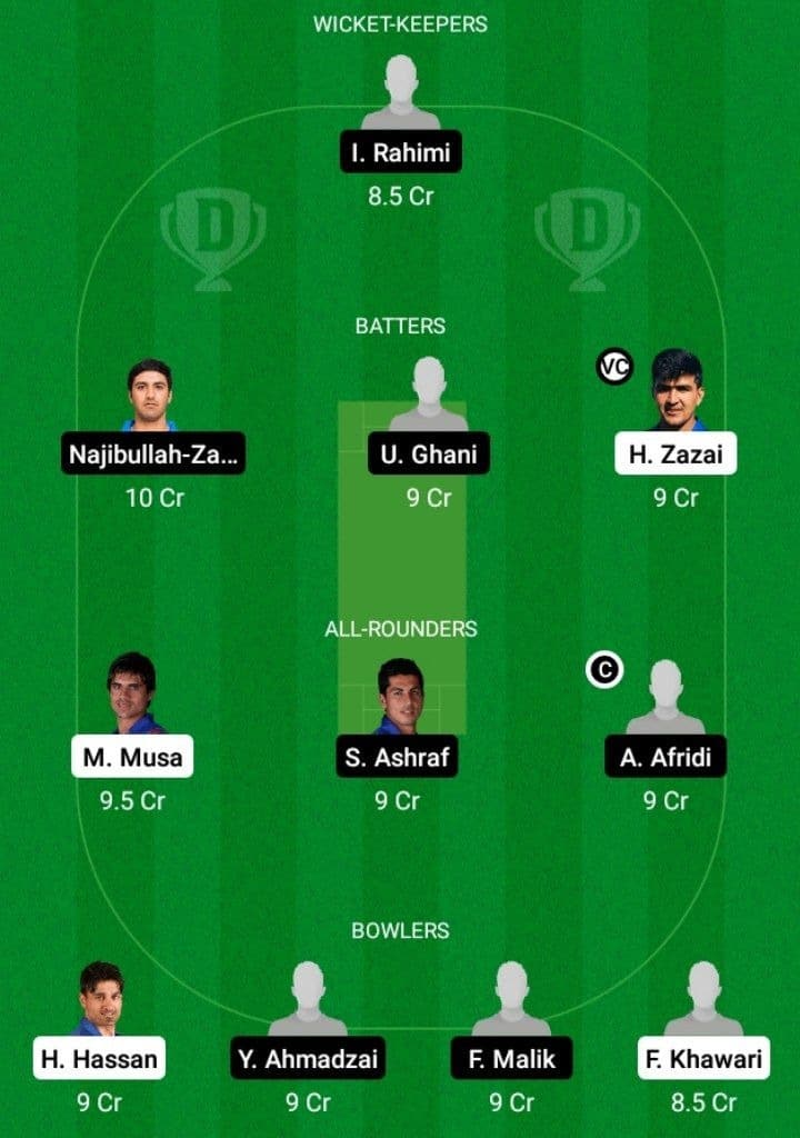 HS vs SG Dream11 Fantasy Team Prediction HS vs SG Dream11 Fantasy Team Prediction
