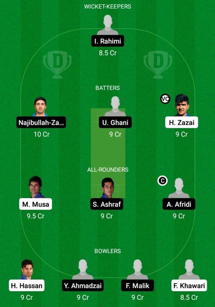 HS vs SG Dream11 Fantasy Team Prediction