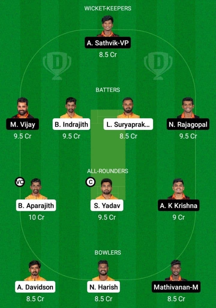 NRK vs RTW Dream11 Fantasy Team Prediction