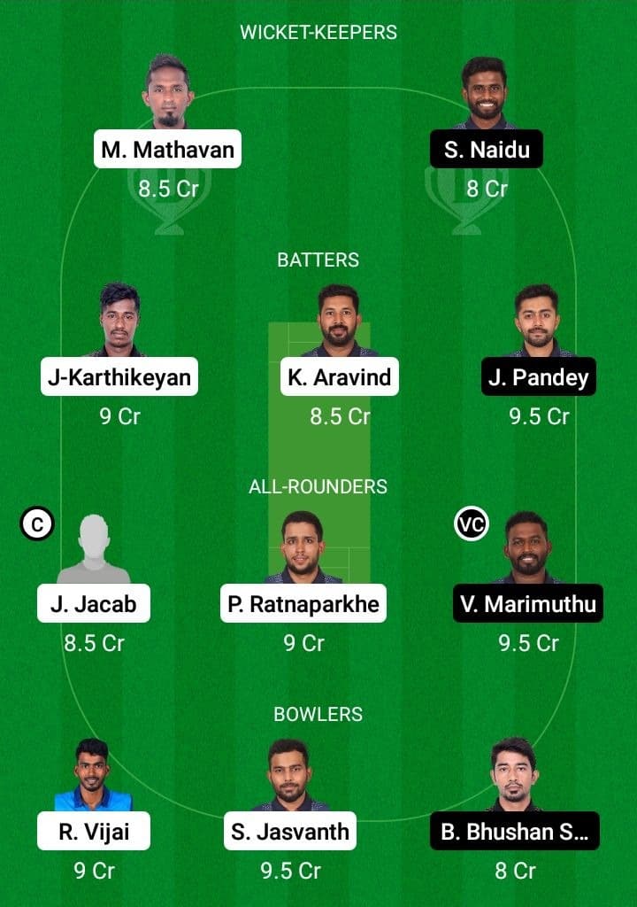 TIG vs BUL Dream11 Fantasy Team Prediction