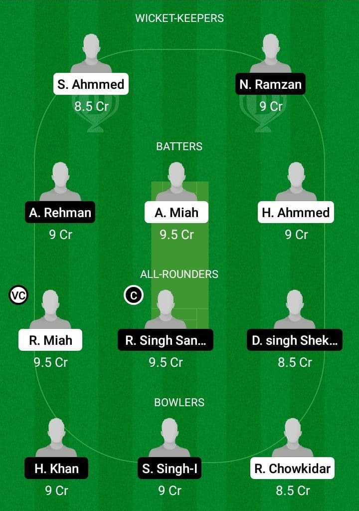 VEN vs CRS Dream11 Fantasy Team Prediction