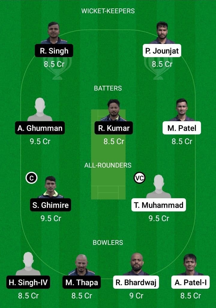 LCA vs GOR  Dream11 Fantasy Team Prediction