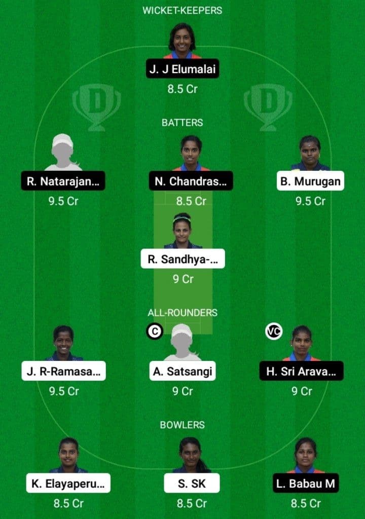 ANG-W vs QUN-W Dream11 Fantasy Team Prediction