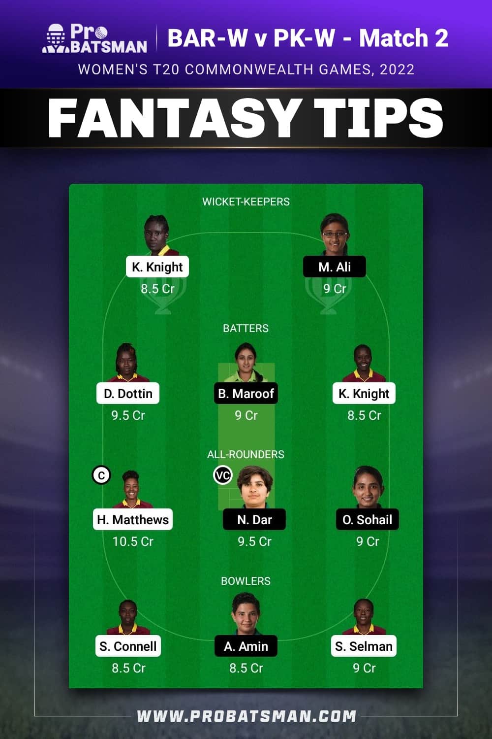 BAR-W vs PK-W Dream11 Prediction - Fantasy Team 1