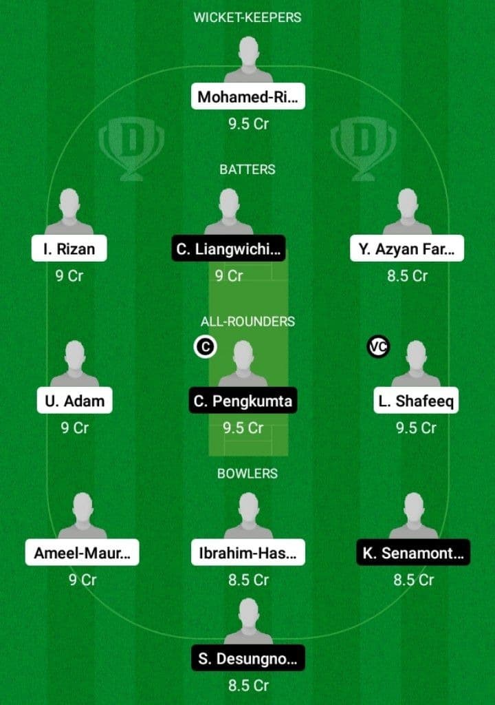 MLD vs TL Dream11 Fantasy Team Prediction