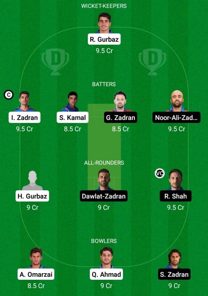 KE vs PZ Dream11 Fantasy Team Prediction