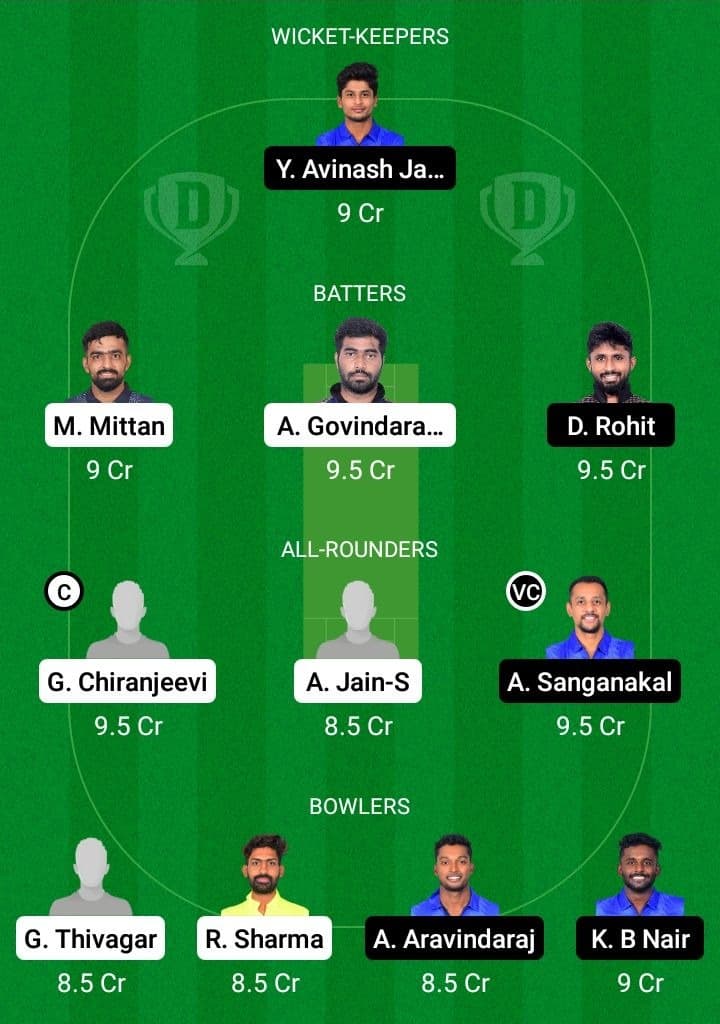 SHA vs PAN Dream11 Fantasy Team Prediction