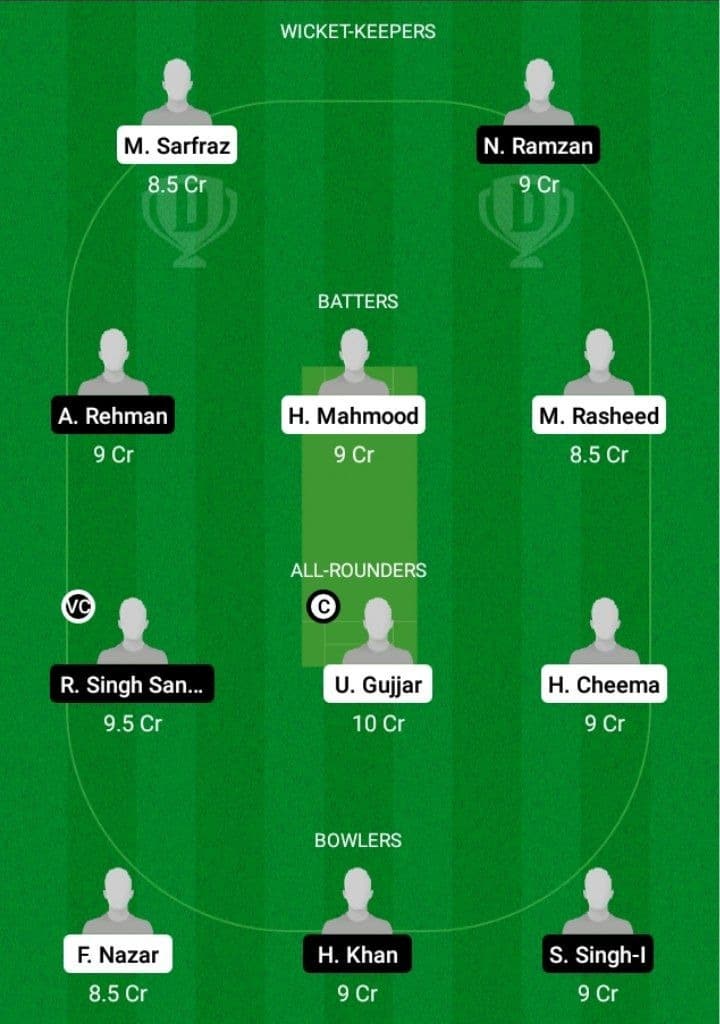 BOL vs CRS Dream11 Fantasy Team Prediction