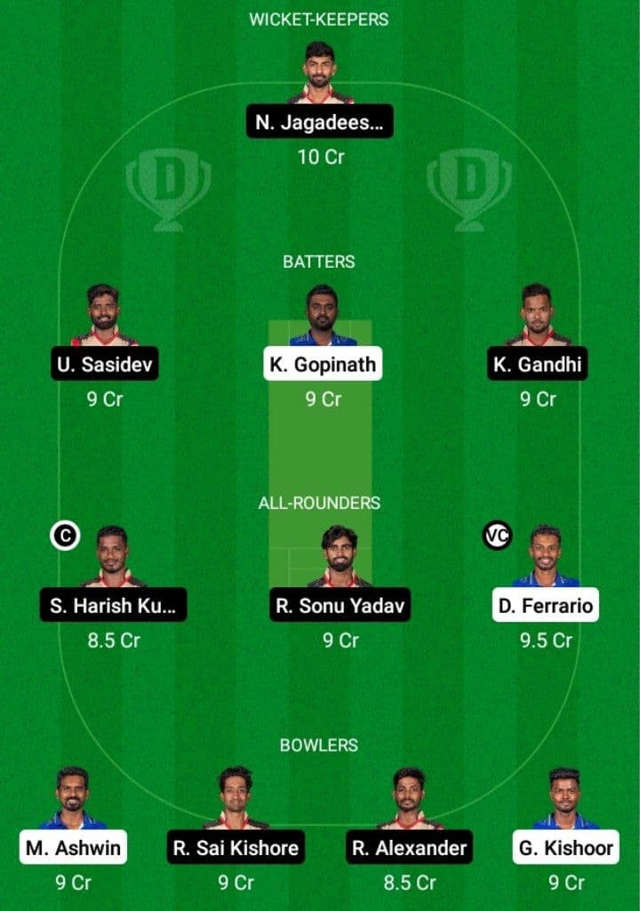 SS vs CSG Dream11 Fantasy Team Prediction