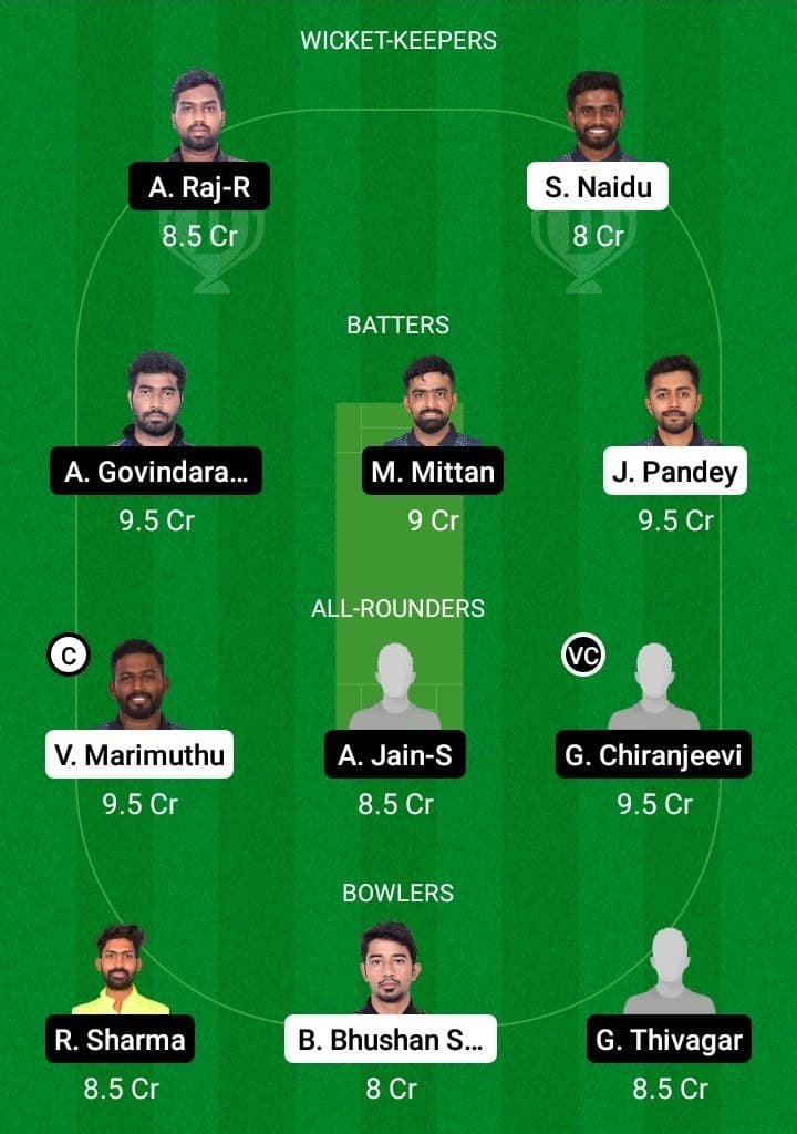 BUL vs SHA Dream11 Fantasy Team Prediction