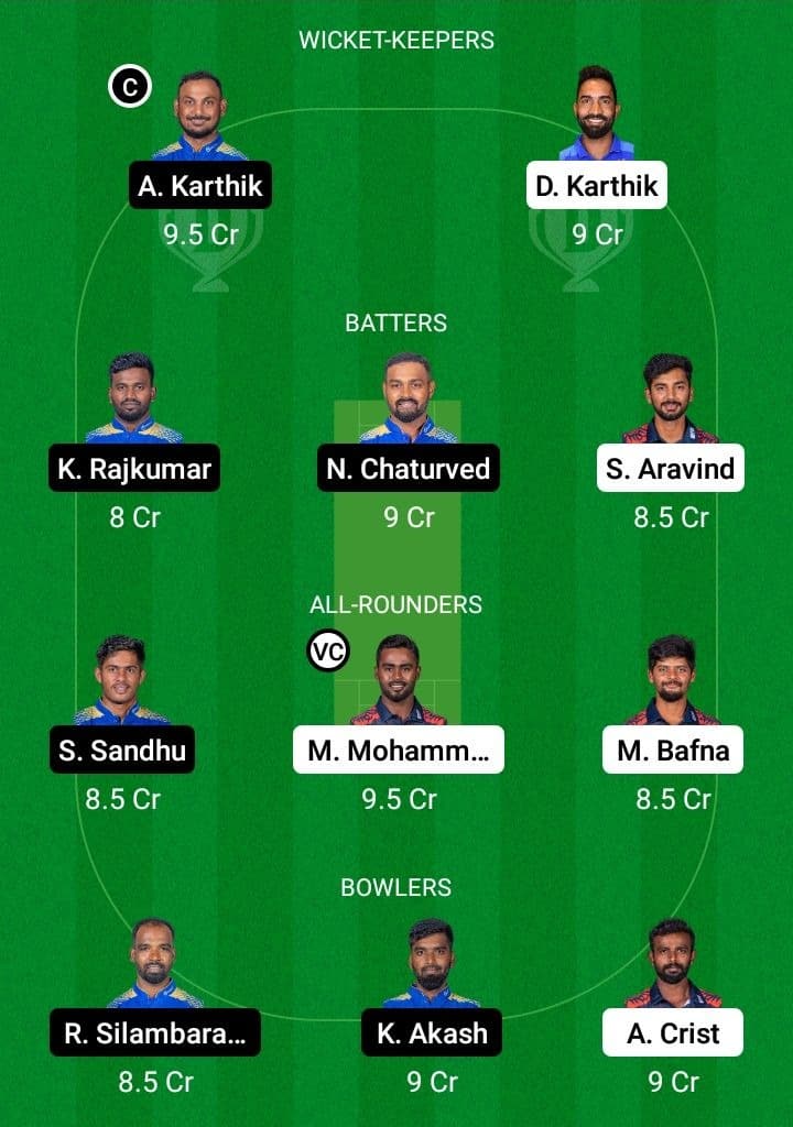 ITT vs SMP Dream11 Fantasy Team Prediction