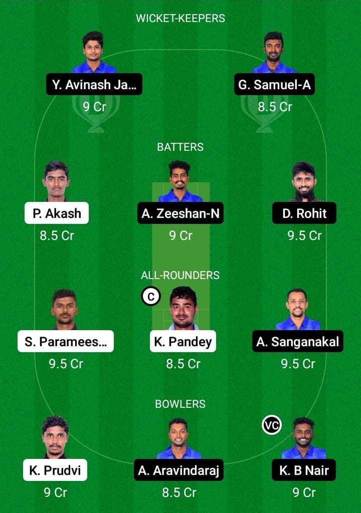 LIO vs PAN Dream11 Fantasy Team Prediction