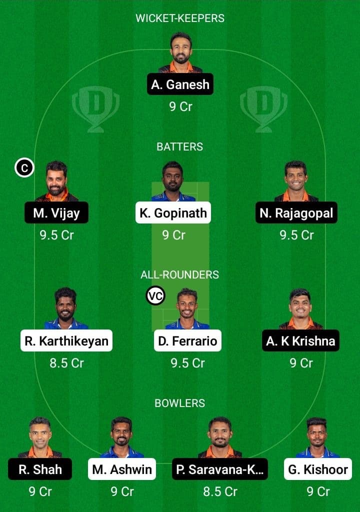 SS vs RTW Dream11 Fantasy Team Prediction