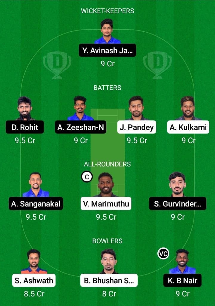 BUL vs PAN Dream11 Fantasy Team Prediction