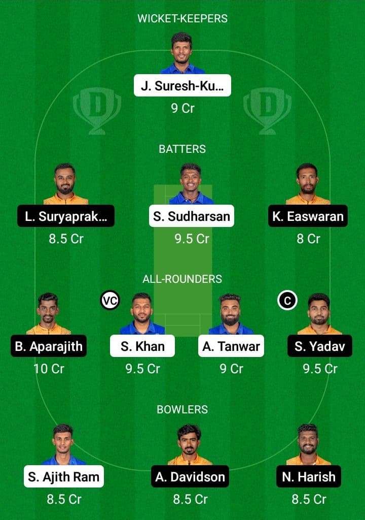 LKK vs NRK Dream11 Fantasy Team Prediction