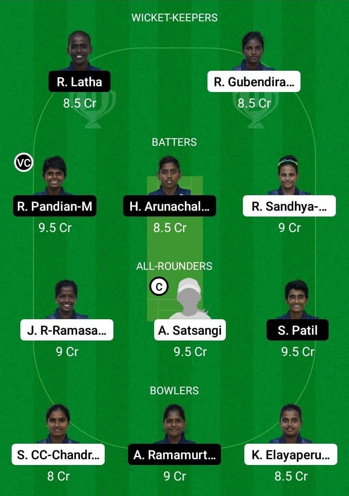 ANG-W vs PRI-W Dream11 Fantasy Team Prediction