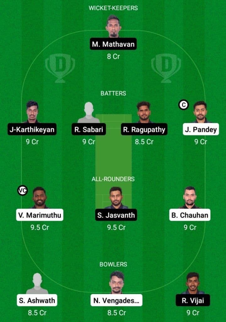 BUL vs TIG Dream11 Fantasy Team Prediction