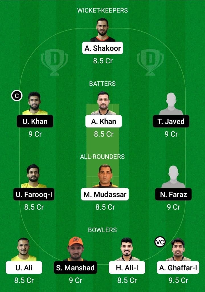 FM vs BG Dream11 Fantasy Team Prediction