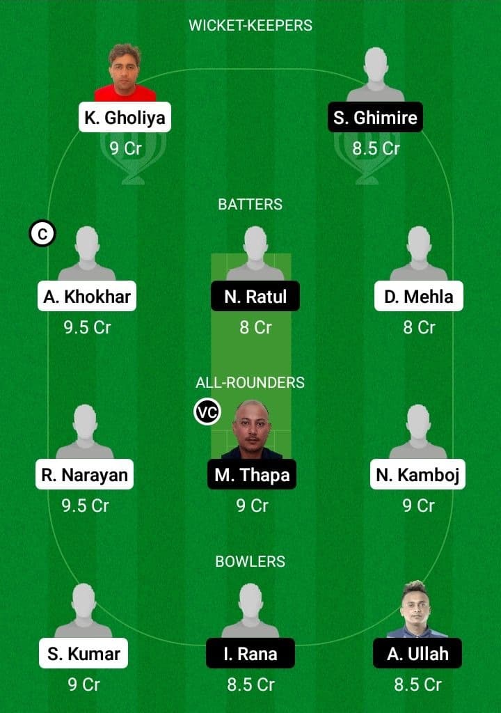 GAM vs GOR Dream11 Fantasy Team Prediction