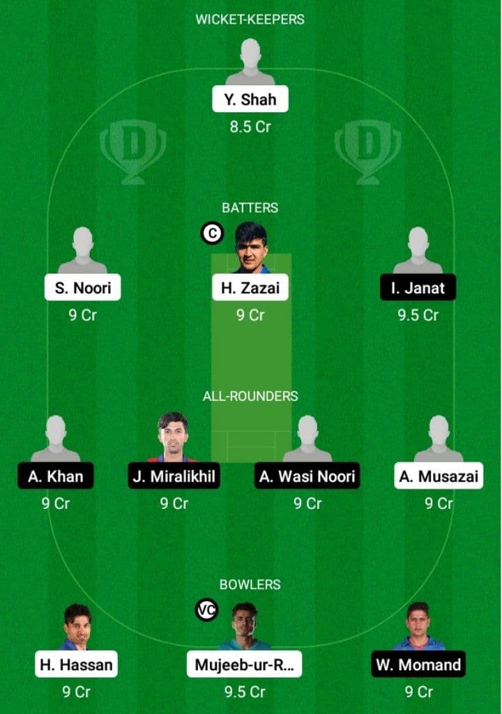 HS vs AM Dream11 Fantasy Team Prediction