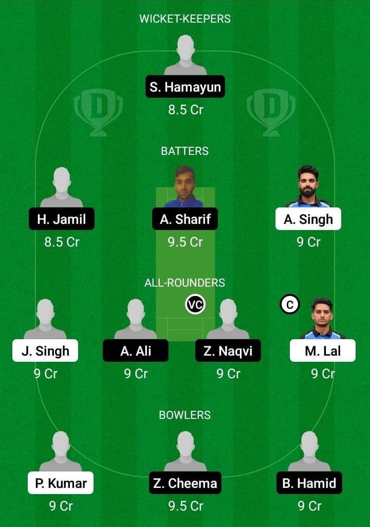 ALB vs FT Dream11 Fantasy Team Prediction ALB vs FT Dream11 Fantasy Team Prediction