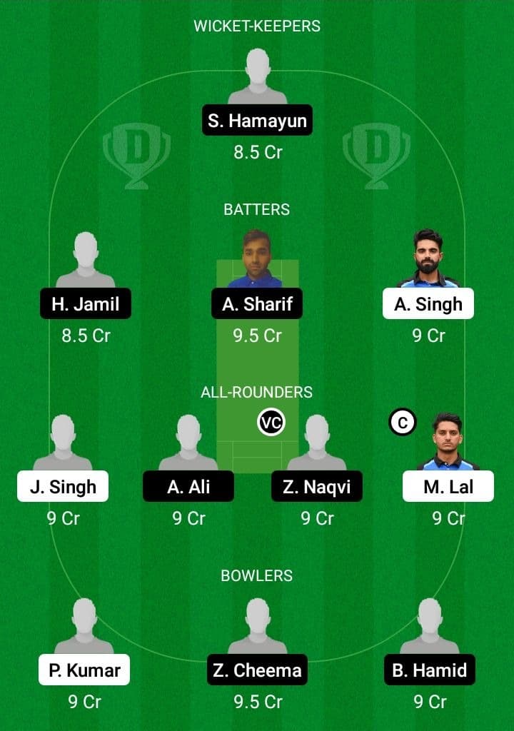 ALB vs FT Dream11 Fantasy Team Prediction