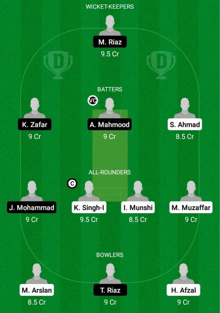 CIV vs PLG Dream11 Fantasy Team Prediction