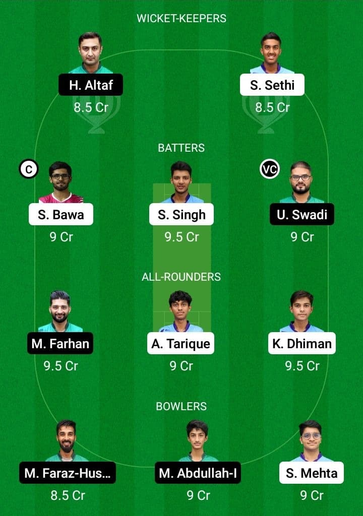 DCS vs HEP Dream11 Fantasy Team Prediction