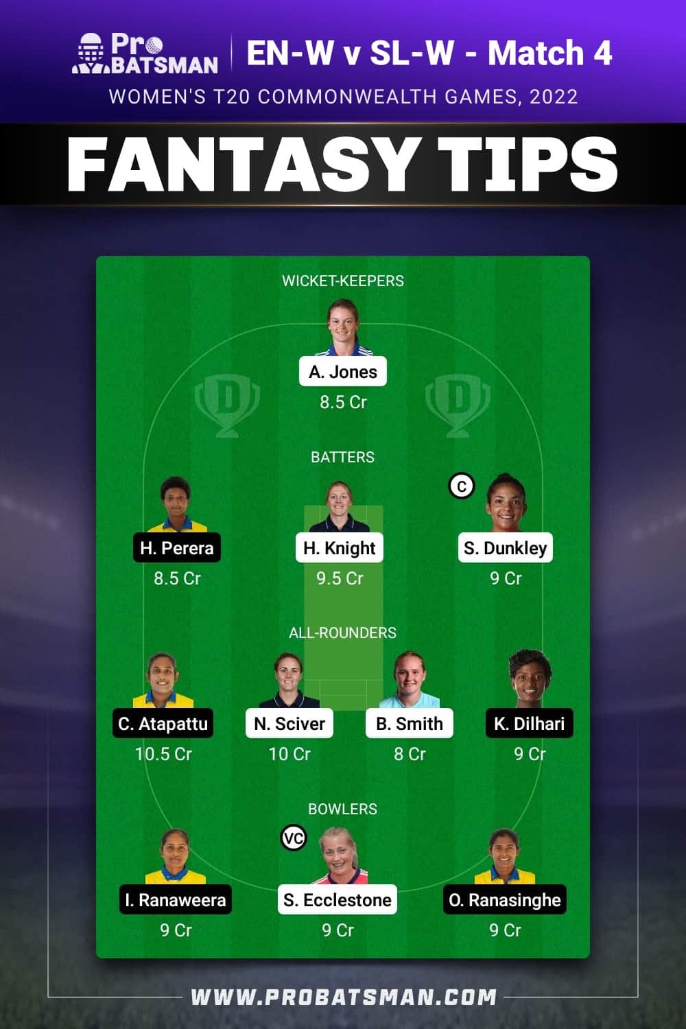 EN-W vs SL-W Dream11 Prediction - Fantasy Team 2