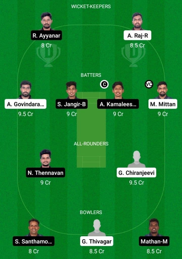 SHA vs TUS Dream11 Fantasy Team Prediction