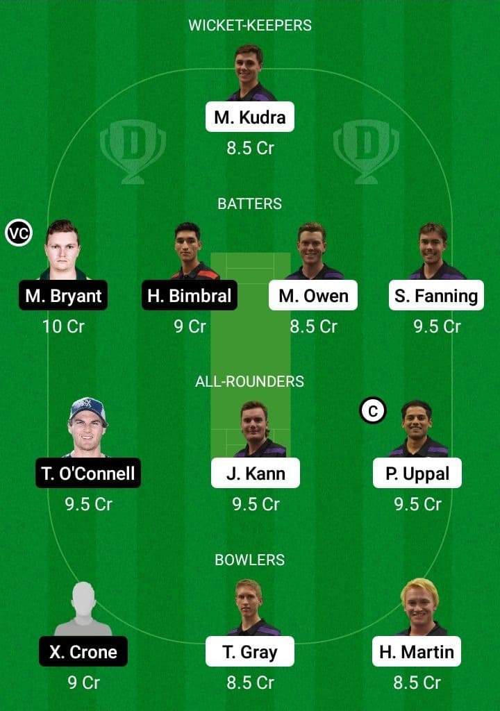STS vs DSB Dream11 Fantasy Team Prediction STS vs DSB Dream11 Fantasy Team Prediction
